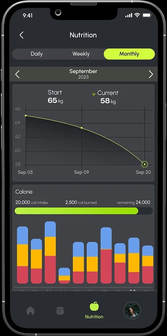 Plan4m beslenme programı görseli 7